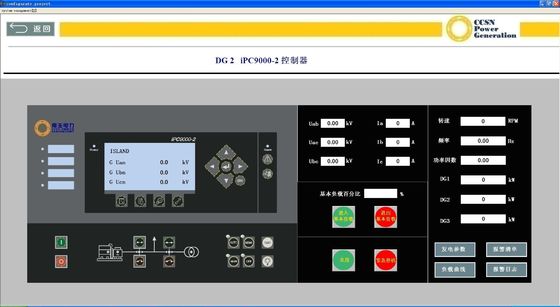 CCSN Real Time Generator Set Analisis Data Sistem Pengawasan